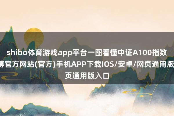 shibo体育游戏app平台一图看懂中证A100指数-世博官方网站(官方)手机APP下载IOS/安卓/网页通用版入口