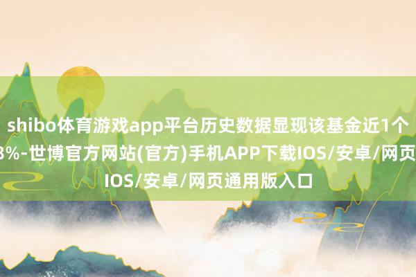 shibo体育游戏app平台历史数据显现该基金近1个月高潮0.38%-世博官方网站(官方)手机APP下载IOS/安卓/网页通用版入口