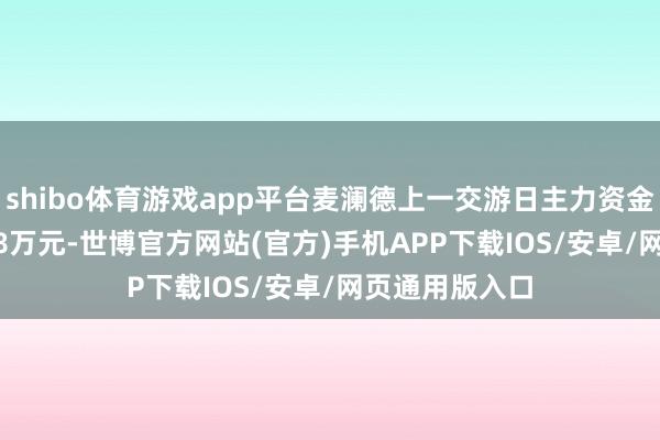 shibo体育游戏app平台麦澜德上一交游日主力资金净流入959.18万元-世博官方网站(官方)手机APP下载IOS/安卓/网页通用版入口