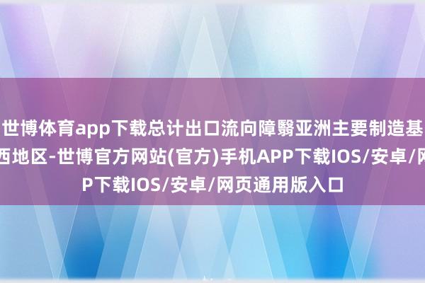 世博体育app下载总计出口流向障翳亚洲主要制造基地以及部分泰西地区-世博官方网站(官方)手机APP下载IOS/安卓/网页通用版入口